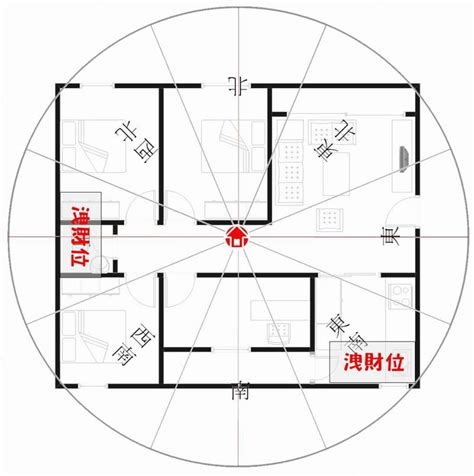 坐南朝北的房子财位|坐南向北怎麼看？陽光、財運、桃花一次到位！風水大師教你判斷。